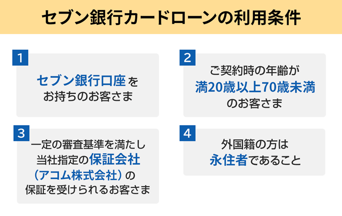 セブン銀行カードローンの利用条件