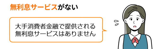 無利息サービスがない