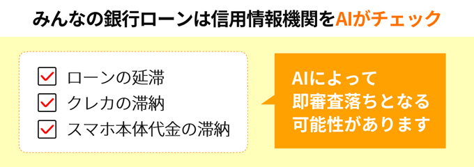 みんなの銀行ローンはAIが信用情報をチェックしている