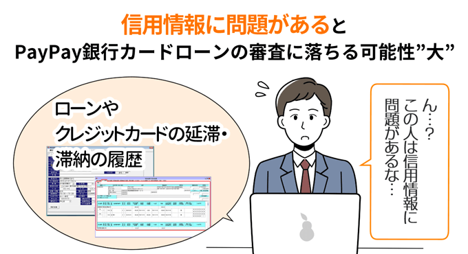 信用情報に問題があるとPayPay銀行カードローンの審査に落ちる可能性が大きい