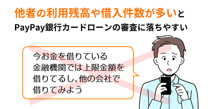 他社借入が多いとPayPay銀行カードローンの審査に落ちやすい