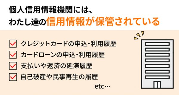 個人信用情報機関には信用情報が保管されている