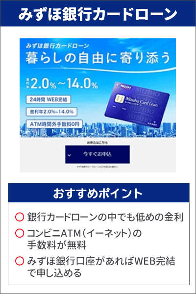 みずほ銀行カードローンのバナーとおすすめのポイント