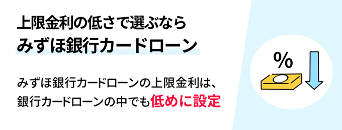上限金利の低さで選ぶならみずほ銀行カードローン