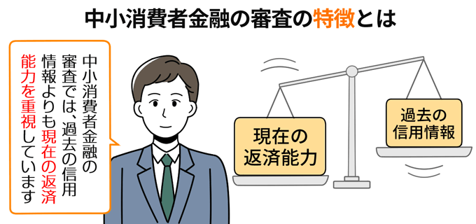 中小消費者金融は現在の返済能力を重視する