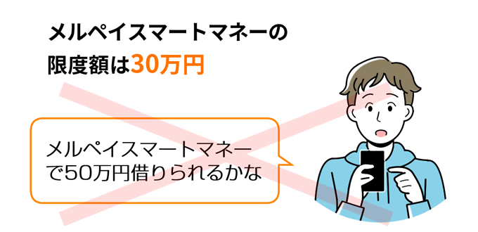 メルペイスマートマネーの限度額は30万円
