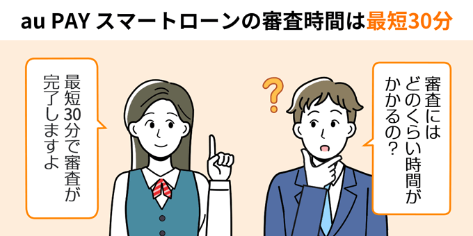 au PAY スマートローンの審査時間は最短30分