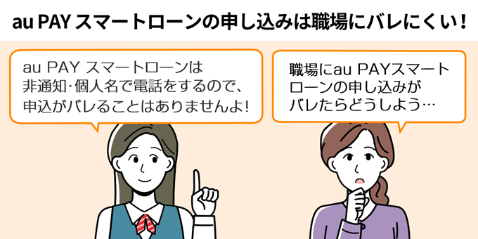 au PAYスマートローンの在籍確認はバレにくい