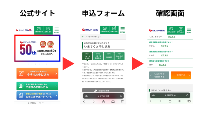 セントラルの申込フォーム