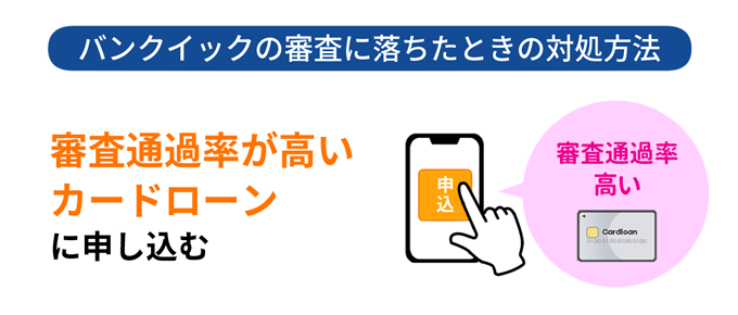 バンクイックの審査に落ちたら審査通過率の高いカードローンに申し込む