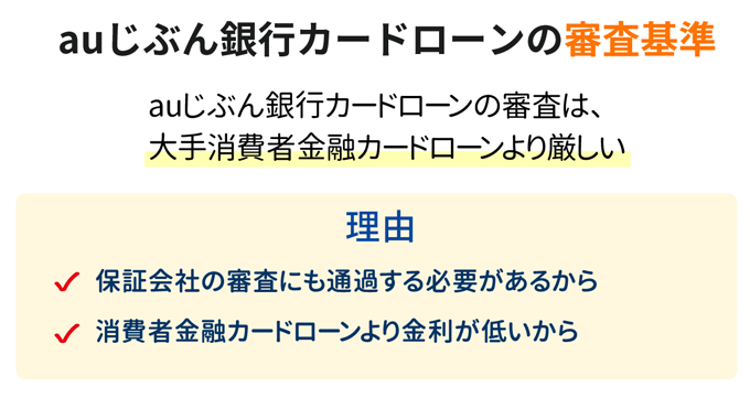 auじぶん銀行カードローンの審査基準
