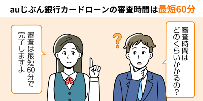 auじぶん銀行カードローンの審査時間は最短60分