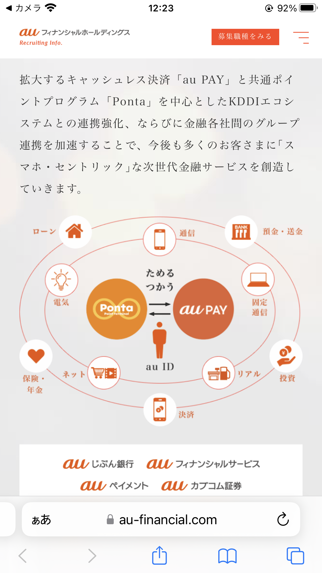 auグループは各社で連携している