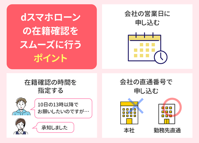 dスマホローンをスムーズに行うポイント