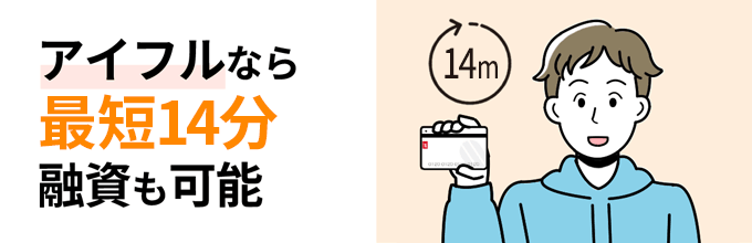 アイフルなら最短14分融資も可能