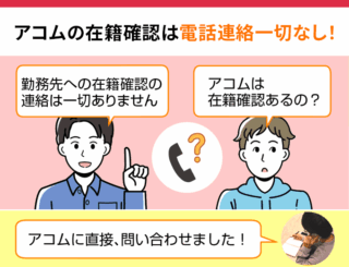 アコムの在籍確認は電話連絡一切なし！
