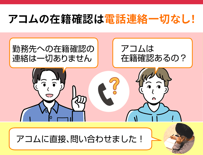 アコムの在籍確認は電話連絡一切なし!