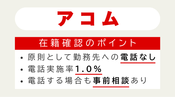 アコムの在籍確認のポイント