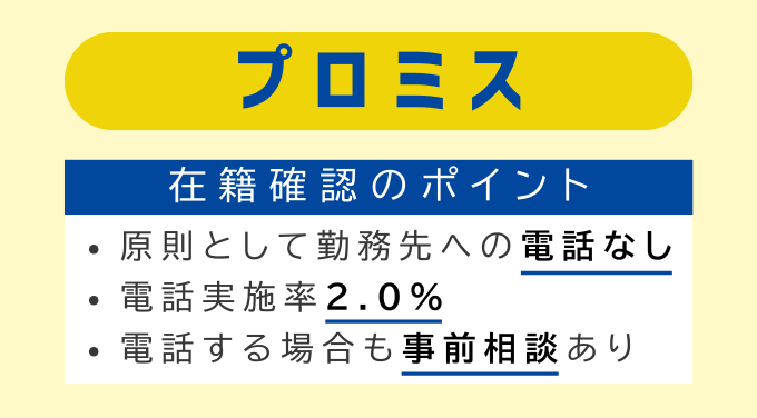 プロミスの在籍確認のポイント