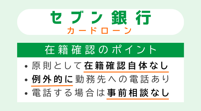 セブン銀行カードローンの在籍確認のポイント