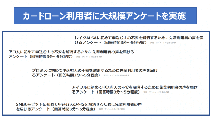 大手消費者利用者対象のアンケート調査