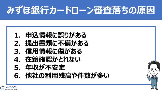 みずほ銀行カードローンの審査は甘い 審査落ちのケースを徹底解説 フィンクル