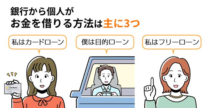 銀行からお金を借りる際はローンの種類に注意 おすすめの借入方法を解説 フィンクル
