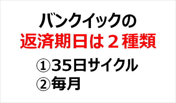 三菱ｕｆｊ銀行カードローン バンクイック 返済から解約までの流れを紹介 フィンクル