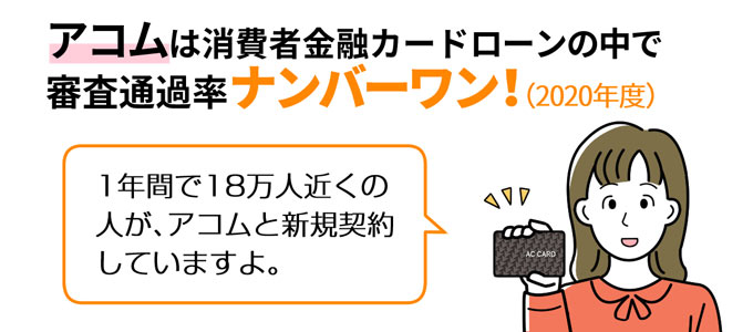 アコムの審査には年間18万人近い人が通過しています