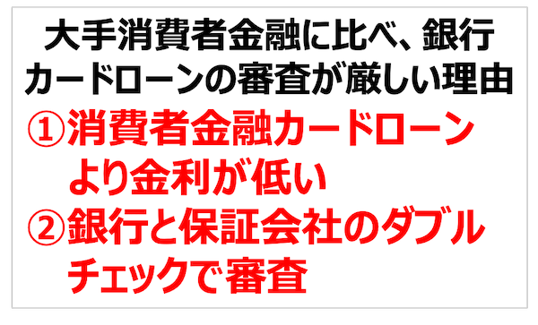 楽天銀行スーパーローンの審査難易度は 審査落ちの原因も紹介 フィンクル 楽天銀行スーパーローンの審査難易度は 審査落ちの原因も紹介 フィンクル