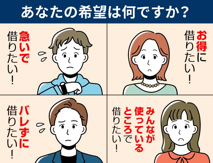 カードローンに対する希望とは