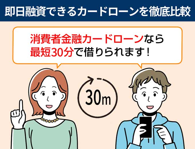 即日融資できるカードローンとは