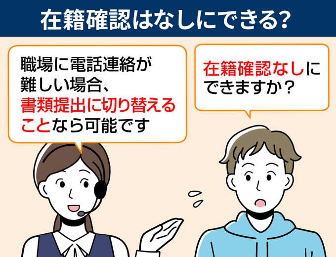 カードローンの在籍確認はなしにできるのか