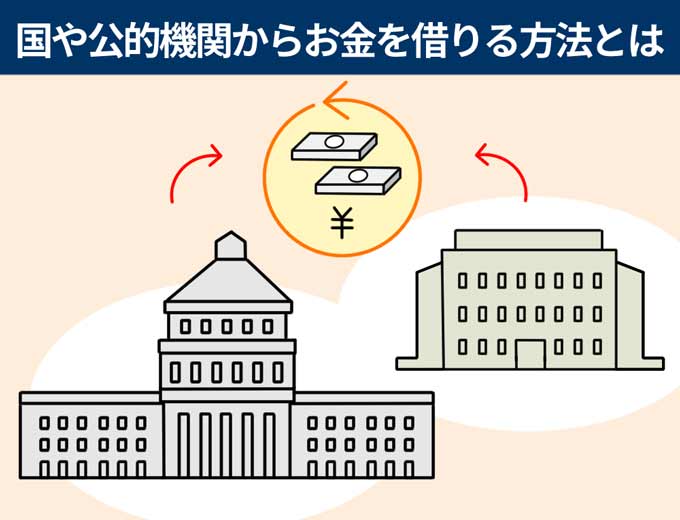 国や公的機関からお金を借りる公的融資とは