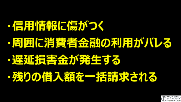 返済を滞納したときのペナルティ