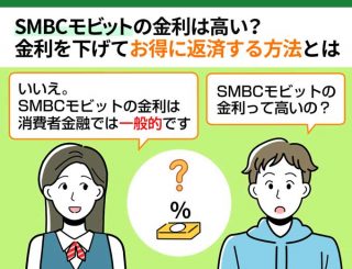 SMBCモビット_金利