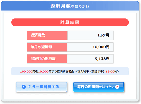10万円借りて毎月1万円を返済する予定をシミュレーションした結果