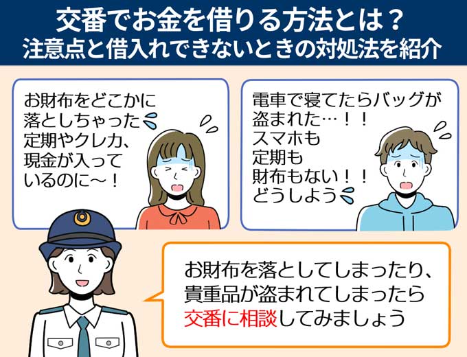 お金 の 貸し借り 警察