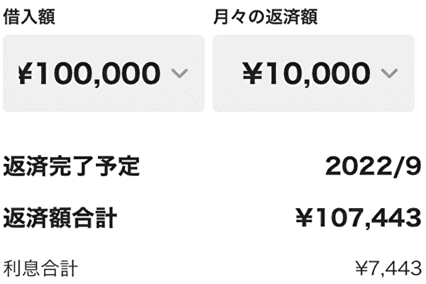 メルペイスマートマネーで10万円借りて月々1万円返済したときの返済シミュレーション