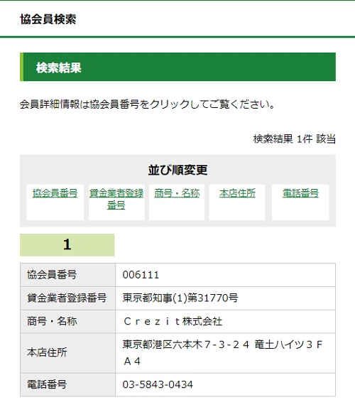 Crezit株式会社は日本貸金業協会に登録されている