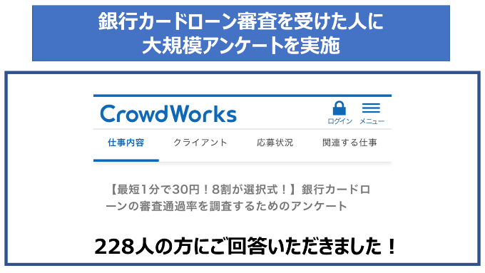 銀行カードローン審査を受けた人に大規模アンケートを実施