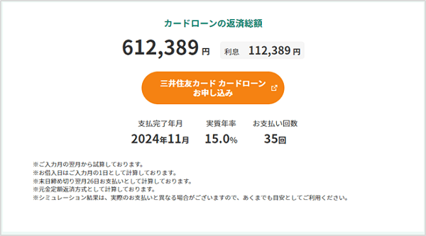 三井住友カード カードローンで50万円を借り入れし、毎月1万5千円を返済した場合（金利15.0％）の返済シミュレーション