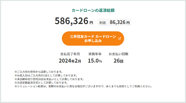 三井住友カード カードローンで50万円を借り入れし、毎月2万円を返済した場合（金利15.0％）の返済シミュレーション