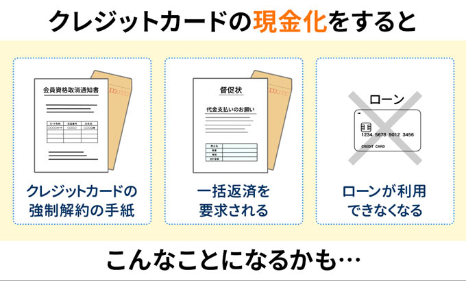 クレジットカーの現金化をすると