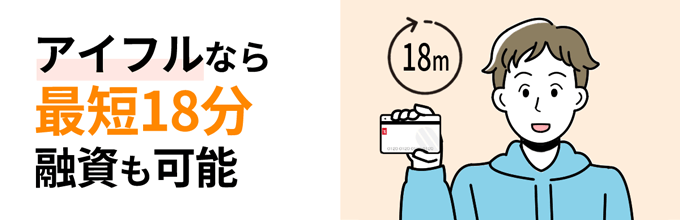 アイフルなら最短20分融資も可能