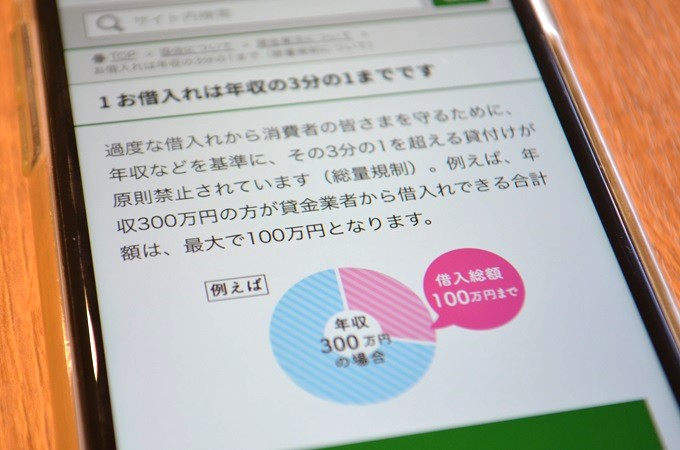 日本貸金業協会公式サイトの総量規制解説ページ