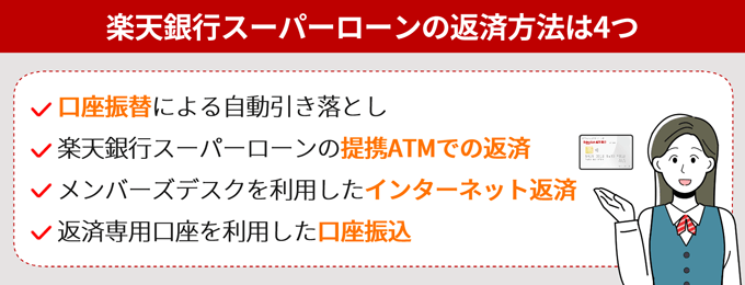 楽天銀行スーパーローンの返済方法