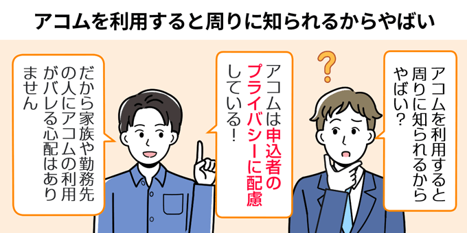 アコムを利用すると周りに知られるからやばい