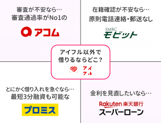 アイフル以外で借りるならどこ？条件別おすすめ借入先