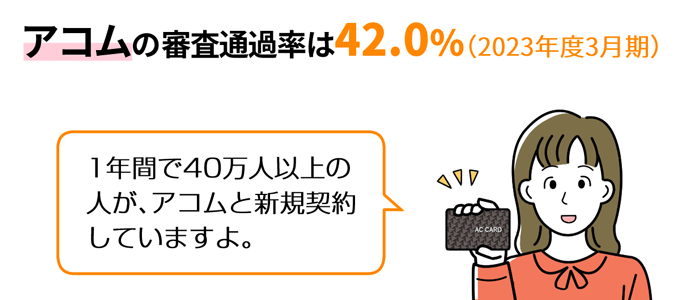 アコムはカードローンの中で審査通過率がナンバーワン
